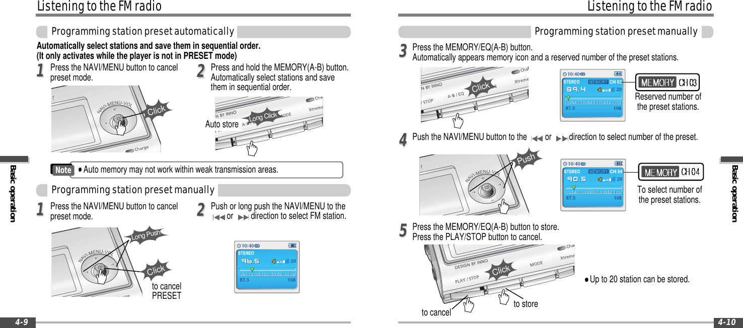 Basic operationListeningtotheFMradioProgrammingstationpresetmanually4-10ListeningtotheFMradioBasic operation4-933Press the MEMORY/EQ(A-B) button.Automatically appears memory icon and a reserved number of the preset stations.44Push the NAVI/MENU button to the or direction to select number of the preset.55Press the MEMORY/EQ(A-B) button to store.Press the PLAY/STOP button to cancel.Up to 20 station can be stored.to store11Automatically select stations and save them in sequential order.(It only activates while the player is not in PRESET mode)Auto storeLong Click22Press the NAVI/MENU button to cancelpreset mode. Press and hold the MEMORY(A-B) button.Automatically select stations and savethem in sequential order.ClickProgrammingstationpresetautomaticallyProgrammingstationpresetmanually1122Press the NAVI/MENU button to cancelpreset mode. Push or long push the NAVI/MENU to theor direction to select FM station.ClickLong Pushto cancelPRESETClickto cancelTo select number ofthe preset stations.Reserved number ofthe preset stations.ClickPushAuto memory may not work within weak transmission areas.Note