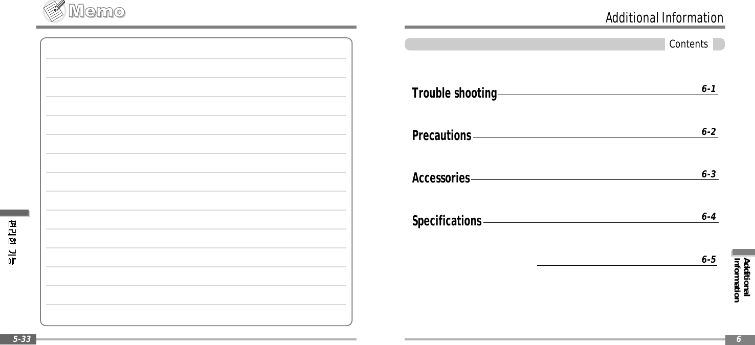 ContentsAdditionalInformation6Trouble shootingPrecautionsAccessoriesSpecifications6-16-26-36-46-5AdditionalInformation5-33