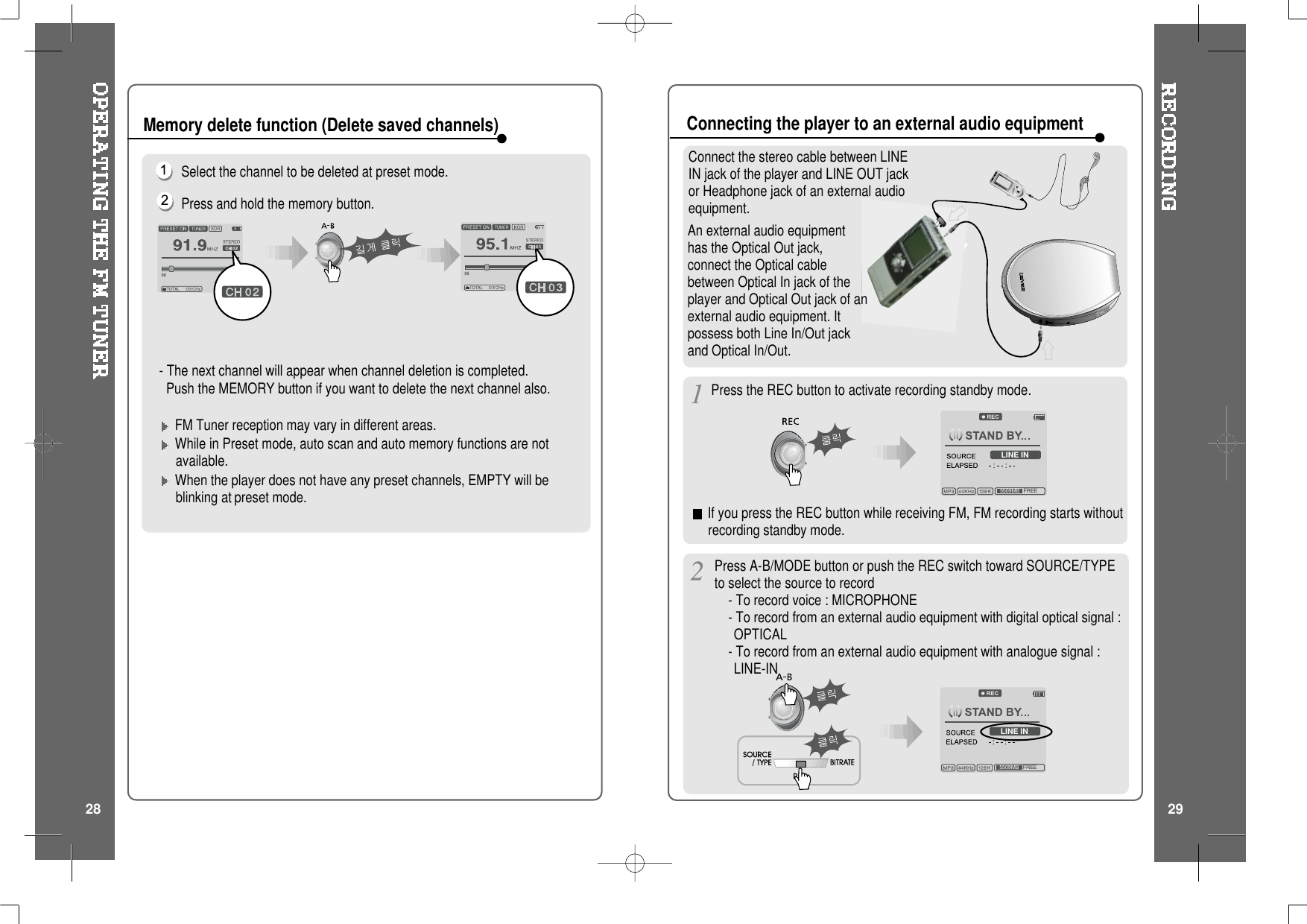 Select the channel to be deleted at preset mode.Press and hold the memory button.- The next channel will appear when channel deletion is completed.Push the MEMORY button if you want to delete the next channel also.FM Tuner reception may vary in different areas.While in Preset mode, auto scan and auto memory functions are notavailable.When the player does not have any preset channels, EMPTY will beblinking at preset mode.Memory delete function (Delete saved channels)Connect the stereo cable between LINEIN jack of the player and LINE OUT jackor Headphone jack of an external audioequipment.Connecting the player to an external audio equipmentPress the REC button to activate recording standby mode.LINE IN5509MB   FREELINE IN5509MB   FREEIf you press the REC button while receiving FM, FM recording starts withoutrecording standby mode.Press A-B/MODE button or push the REC switch toward SOURCE/TYPEto select the source to record-Torecordvoice:MICROPHONE- To record from an external audio equipment with digital optical signal :OPTICAL- To record from an external audio equipment with analogue signal :LINE-INAn external audio equipmenthas the Optical Out jack,connect the Optical cablebetween Optical In jack of theplayer and Optical Out jack of anexternal audio equipment. Itpossess both Line In/Out jackand Optical In/Out.28 29