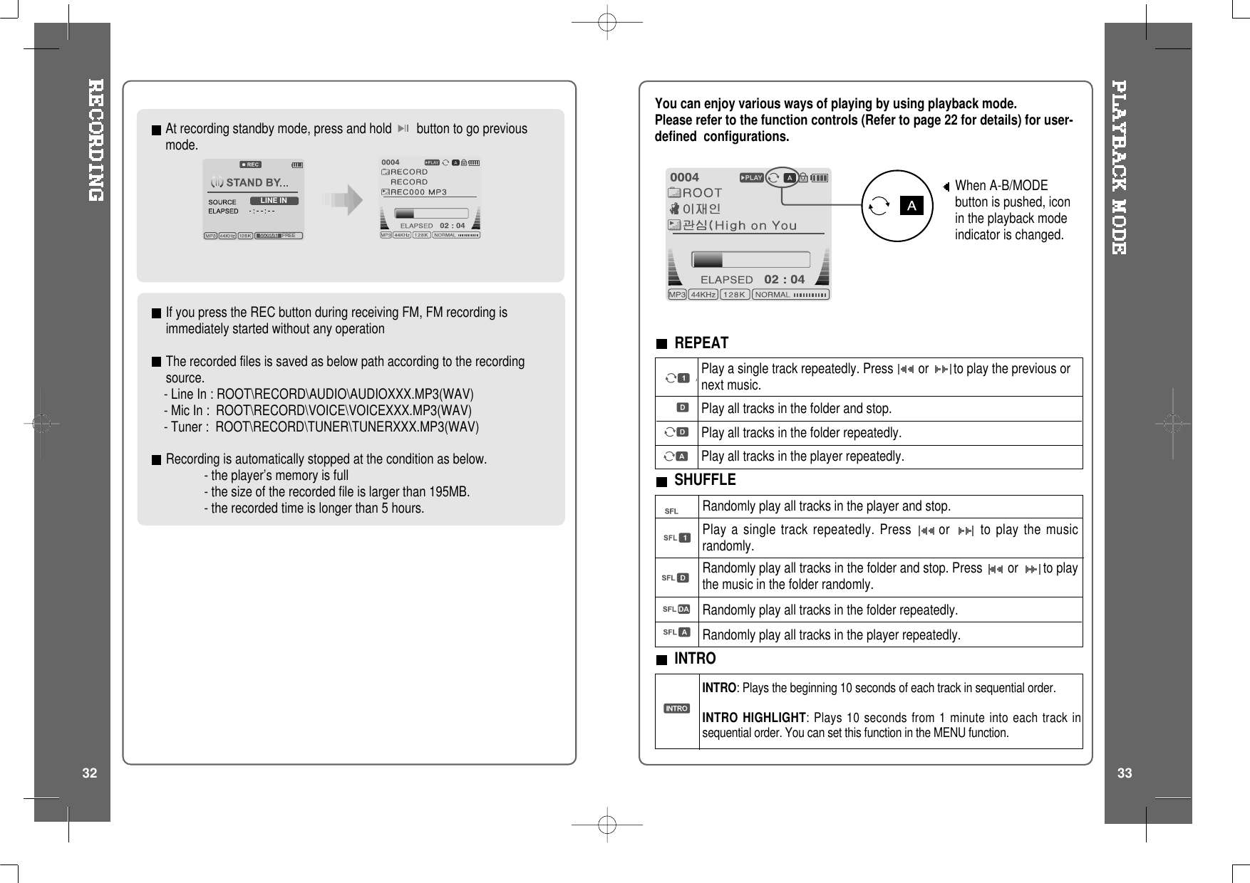 At recording standby mode, press and hold button to go previousmode.LINE IN5509MB   FREEIf you press the REC button during receiving FM, FM recording isimmediately started without any operationThe recorded files is saved as below path according to the recordingsource.- Line In : ROOT\RECORD\AUDIO\AUDIOXXX.MP3(WAV)- Mic In : ROOT\RECORD\VOICE\VOICEXXX.MP3(WAV)- Tuner : ROOT\RECORD\TUNER\TUNERXXX.MP3(WAV)Recording is automatically stopped at the condition as below.- the player’s memory is full- the size of the recorded file is larger than 195MB.- the recorded time is longer than 5 hours.When A-B/MODEbutton is pushed, iconin the playback modeindicator is changed.REPEATPlay a single track repeatedly. Press or to play the previous ornext music.Play all tracks in the folder and stop.Play all tracks in the folder repeatedly.Play all tracks in the player repeatedly.Randomly play all tracks in the player and stop.Play a single track repeatedly. Press or to play the musicrandomly.Randomly play all tracks in the folder and stop. Press or to playthe music in the folder randomly.Randomly play all tracks in the folder repeatedly.Randomly play all tracks in the player repeatedly.INTRO: Plays the beginning 10 seconds of each track in sequential order.INTRO HIGHLIGHT: Plays 10 seconds from 1 minute into each track insequential order. You can set this function in the MENU function.SHUFFLEINTROYou can enjoy various ways of playing by using playback mode.Please refer to the function controls (Refer to page 22 for details) for user-defined configurations.32 33