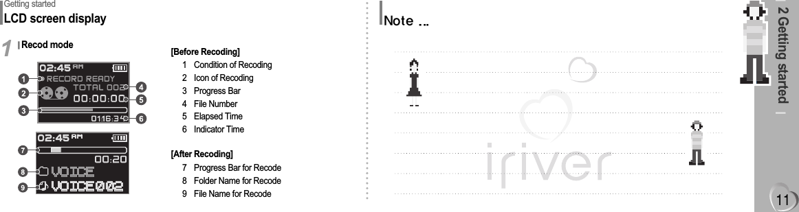 2 Getting startedGetting startedLCD screen displayRecod mode [Before Recoding][After Recoding]11 Condition of Recoding2 Icon of Recoding3 Progress Bar4 File Number5 Elapsed Time6 Indicator Time7 Progress Bar for Recode8 Folder Name for Recode9 File Name for Recode