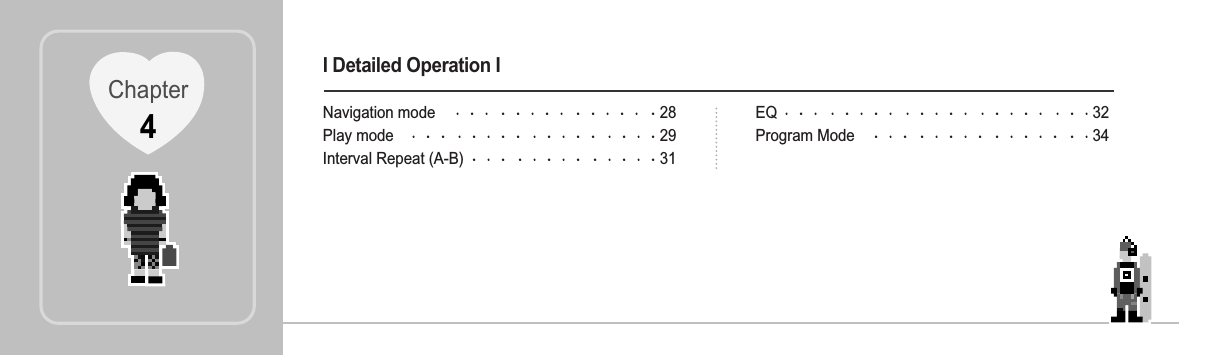 I Detailed Operation INavigation mode 28Play mode 29Interval Repeat (A-B) 31EQ 32Program Mode 34Chapter4