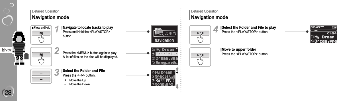 Detailed OperationNavigation modeNavigate to locate tracks to playPress and Hold the &lt;PLAY/STOP&gt;button.Press and Hold1Press the &lt;MENU&gt; button again to play.A list of files on the disc will be displayed.2Select the Folder and FilePress the &lt;+/-&gt; button.+ : Move the Up- : Move the Down3+-Detailed OperationNavigation modeSelect the Folder and File to playPress the &lt;PLAY/STOP&gt; button.Move to upper folderPress the &lt;PLAY/STOP&gt; button.4