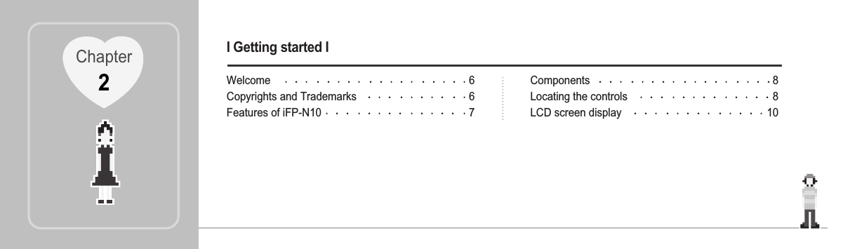 I Getting started IWelcome 6Copyrights and Trademarks 6Features of iFP-N10 7Components 8Locating the controls 8LCD screen display 10Chapter2