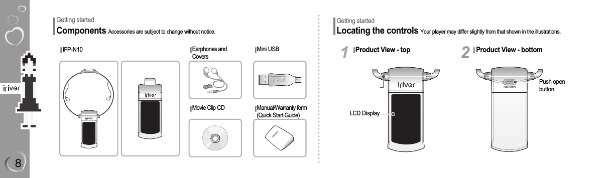 iFP-N10 Earphones andCoversMini USBGetting startedComponents Accessories are subject to change without notice.Movie Clip CD Manual/Warranty form(Quick Start Guide)Getting startedLocating the controls Your player may differ slightly from that shown in the illustrations.Product View - top1Product View - bottom2LCD DisplayPush openbutton