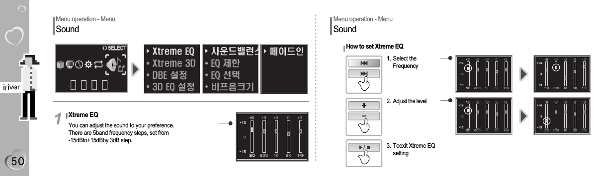 Menu operation - MenuSound1. Select the Frequency3. Toexit Xtreme EQsettingMenu operation - MenuSoundHow to set Xtreme EQXtreme EQYou can adjust the sound to your preference.There are 5band frequency steps, set from-15dBto+15dBby 3dB step.1음향설정&lt;&gt;&lt;&gt;SELECTSELECT2. Adjust the level