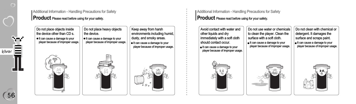 Additional Information - Handling Precautions for SafetyProduct Please read before using for your safety.Additional Information - Handling Precautions for SafetyProduct Please read before using for your safety.Do not place objects insidethe device other than CD s.It can cause a damage to yourplayer because of improper usage.Keep away from harshenvironments including humid,dusty, and smoky areas.Do not place heavy objectsthe device.Avoid contact with water andother liquids and dryimmediately with a soft clothshould contact occur.It can cause a damage to yourplayer because of improper usage.Do not clean with chemical ordetergent. It damages thesurface and scraps paint.Do not use water or chemicalsto clean the player. Clean thesurface with a soft cloth.It can cause a damage to yourplayer because of improper usage. It can cause a damage to yourplayer because of improper usage.It can cause a damage to yourplayer because of improper usage.It can cause a damage to yourplayer because of improper usage.