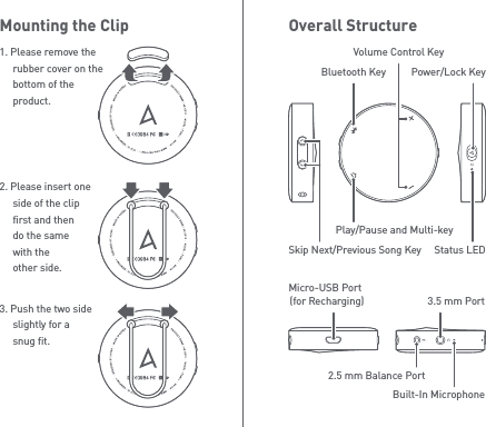 Overall StructureSkip Next/Previous Song KeyBluetooth KeyVolume Control KeyPower/Lock KeyMicro-USB Port (for Recharging) 3.5 mm PortPlay/Pause and Multi-key2.5 mm Balance PortBuilt-In MicrophoneStatus LEDMounting the Clip2. Please insert one   side of the clip   first and then   do the same   with the   other side.3. Push the two side   slightly for a   snug fit.1. Please remove the   rubber cover on the   bottom of the  product.