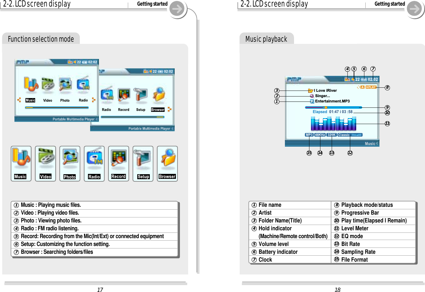 182-2. LCD screen display Getting startedMusic playbackFile nameArtistFolder Name(Title)Hold indicator(Machine/Remote control/Both)Volume levelBattery indicatorClockPlayback mode/statusProgressive BarPlay time(Elapsed l Remain)Level MeterEQ modeBit RateSampling Rate File Format112233445566778899101011111212Elapsed  01:47 i 03 :58I Love iRiver Singer... Entertainment.MP3114488223355667799101011111212131314141515172-2. LCD screen display Getting startedFunction selection modeMusic : Playing music files.Video : Playing video files. Photo : Viewing photo files.Radio : FM radio listening.Record: Recording from the Mic(Int/Ext) or connected equipmentSetup: Customizing the function setting.Browser : Searching folders/files11223344556677131314141515