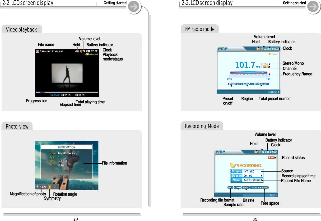 FM radio modeRecording  Mode202-2. LCD screen display Getting started101.7101.7MHzSTEREOFM TunerCH 1602:0222Stereo/MonoBattery indicatorHoldClockVolume levelChannelFrequency RangeTotal preset numberRegionPreseton/offFree spaceRECORDING..Bit rateRecord statusBattery indicatorRecord File NameSample rateRecording file formatHoldRecord elapsed timeSourceClockVolume levelVideo playbackPhoto  view192-2. LCD screen display Getting startedElapsed  00:01:29  :  00:05:23Battery indicatorHoldElapsed timeProgress barClockVolume levelTotal playing time100%o0Name!Name!: My iRiverMy iRiver.bmpType!Type!: 0Size!Size!: 640 x 480Byte!Byte!: 65 KBMagnification of photoSymmetryRotation angleFile informationFile namePlaybackmode/status
