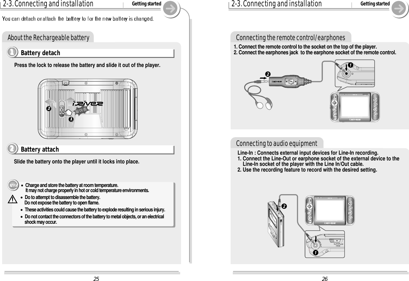 Connecting the remote control/earphones262-3. Connecting and installation Getting started1. Connect the remote control to the socket on the top of the player.2. Connect the earphones jack  to the earphone socket of the remote control.252-3. Connecting and installation Getting startedAbout the Rechargeable batteryBattery detach1111Slide the battery onto the player until it locks into place.Press the lock to release the battery and slide it out of the player.Battery attach2222&quot;Charge and store the battery at room temperature.  It may not charge properly in hot or cold temperature environments.&quot;Do to attempt to disassemble the battery.Do not expose the battery to open flame.&quot;These activities could cause the battery to explode resulting in serious injury. &quot;Do not contact the connectors of the battery to metal objects, or an electricalshock may occur.1122Connecting to audio equipmentLine-In : Connects external input devices for Line-In recording.1. Connect the Line-Out or earphone socket of the external device to the Line-In socket of the player with the Line In/Out cable.2. Use the recording feature to record with the desired setting.