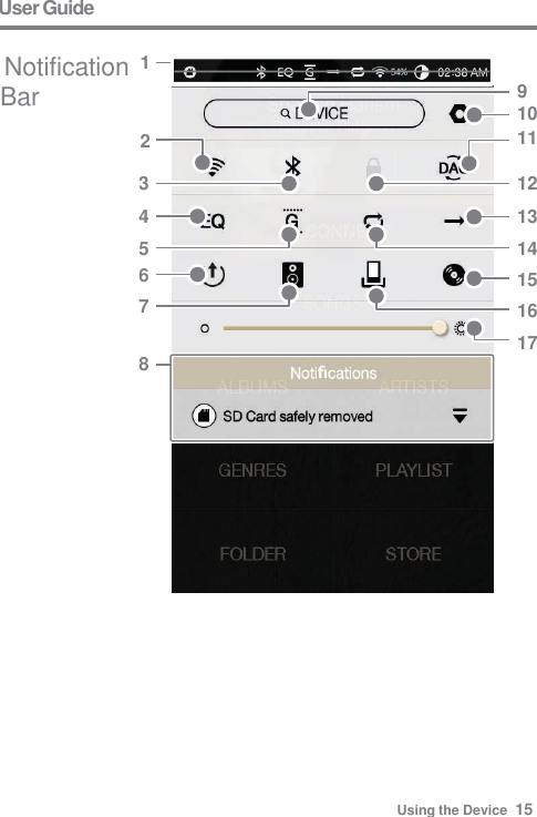 User Guide 8 9 10 11 12 13 14 15 16 17 3 4 5 6 7 Notification 1 Bar 2     Using the Device  15 