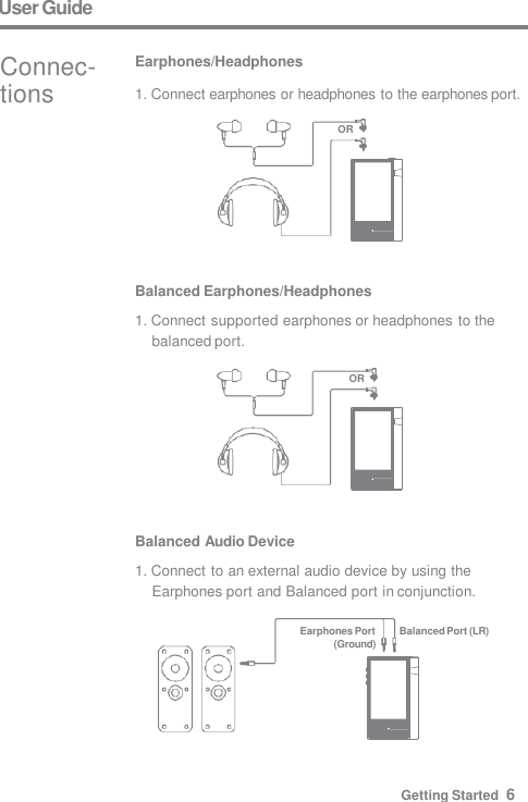 User Guide Connec-  tions Earphones/Headphones 1. Connect earphones or headphones to the earphones port. OR Balanced Earphones/Headphones 1. Connect supported earphones or headphones to the  balanced port.  OR Getting Started  6 Balanced Audio Device 1. Connect to an external audio device by using the  Earphones port and Balanced port in conjunction.  Earphones Port  Balanced Port (LR)  (Ground) 