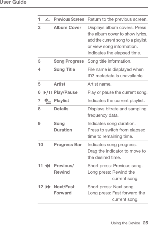 Using the Device   25Return to the previous screen.Displays album covers. Press the album cover to show lyrics, add the current song to a playlist,or view song information.Indicates the elapsed time. Song title information.File name is displayed when ID3 metadata is unavailable.Artist name.Play or pause the current song. Indicates the current playlist.Displays bitrate and sampling frequency data.Indicates song duration. Press to switch from elapsed time to remaining time.Indicates song progress. Drag the indicator to move to the desired time.Short press: Previous song. Long press: Rewind the                    current song.Short press: Next song. Long press: Fast forward the                    current song.Previous ScreenAlbum CoverSong ProgressSong TitleArtistPlay/PausePlaylistDetails Song DurationProgress BarPrevious/RewindNext/Fast Forward12 3456 78 9  10 11 12User Guide