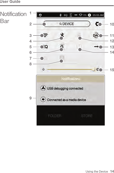 Using the Device   14935210111315121446781User GuideNotification Bar