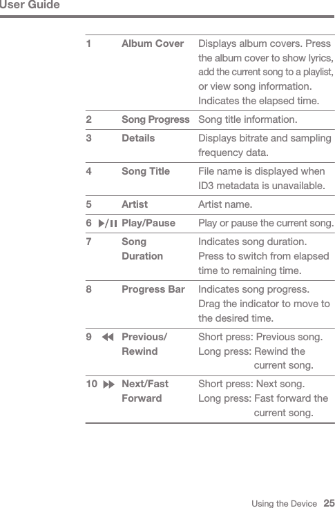 Using the Device   25Displays album covers. Press the album cover to show lyrics, add the current song to a playlist,or view song information.Indicates the elapsed time. Song title information.Displays bitrate and sampling frequency data.File name is displayed when ID3 metadata is unavailable.Artist name.Play or pause the current song. Indicates song duration. Press to switch from elapsed time to remaining time.Indicates song progress. Drag the indicator to move to the desired time.Short press: Previous song. Long press: Rewind the                    current song.Short press: Next song. Long press: Fast forward the                    current song.Album CoverSong ProgressDetails Song TitleArtistPlay/PauseSong DurationProgress BarPrevious/RewindNext/Fast Forward1 2345 67 8  9 10User Guide