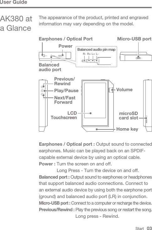 Play/Pause Home keyVolumemicroSD card slotLCD TouchscreenNext/Fast ForwardPrevious/Rewind Earphones / Optical port : Output sound to connected earphones. Music can be played back on an SPDIF-capable external device by using an optical cable.Power : Turn the screen on and off.  Long Press - Turn the device on and off.Balanced port : Output sound to earphones or headphones that support balanced audio connections. Connect to an external audio device by using both the earphone port (ground) and balanced audio port (LR) in conjunction.Micro-USB port : Connect to a computer or recharge the device.Previous/Rewind : Play the previous song or restart the song.   Long press - Rewind.Start   03User GuideThe appearance of the product, printed and engraved information may vary depending on the model.AK380 at a GlanceEarphones / Optical PortPowerMicro-USB portBalanced audio pin mapR- R+ L+ L-Balanced audio port