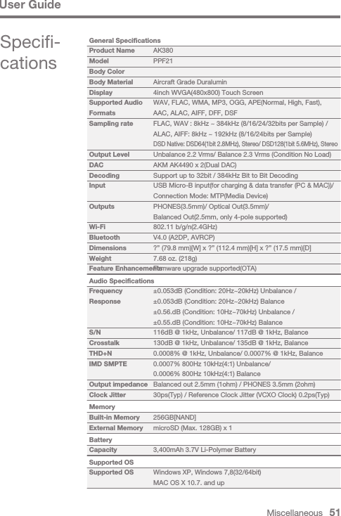 Miscellaneous   51User GuideSpecifi-cationsAK380PPF21Aircraft Grade Duralumin4inch WVGA(480x800) Touch ScreenWAV, FLAC, WMA, MP3, OGG, APE(Normal, High, Fast), AAC, ALAC, AIFF, DFF, DSFFLAC, WAV : 8kHz ~ 384kHz (8/16/24/32bits per Sample) / ALAC, AIFF: 8kHz ~ 192kHz (8/16/24bits per Sample)DSD Native: DSD64(1bit 2.8MHz), Stereo/ DSD128(1bit 5.6MHz), StereoUnbalance 2.2 Vrms/ Balance 2.3 Vrms (Condition No Load)AKM AK4490 x 2(Dual DAC)Support up to 32bit / 384kHz Bit to Bit DecodingUSB Micro-B input(for charging &amp; data transfer (PC &amp; MAC))/Connection Mode: MTP(Media Device)PHONES(3.5mm)/ Optical Out(3.5mm)/ Balanced Out(2.5mm, only 4-pole supported)802.11 b/g/n(2.4GHz)V4.0 (A2DP, AVRCP)?” (79.8 mm)[W] x ?” (112.4 mm)[H] x ?” (17.5 mm)[D]7.68 oz. (218g)Firmware upgrade supported(OTA) ±0.053dB (Condition: 20Hz~20kHz) Unbalance / ±0.053dB (Condition: 20Hz~20kHz) Balance±0.56.dB (Condition: 10Hz~70kHz) Unbalance / ±0.55.dB (Condition: 10Hz~70kHz) Balance116dB @ 1kHz, Unbalance/ 117dB @ 1kHz, Balance130dB @ 1kHz, Unbalance/ 135dB @ 1kHz, Balance0.0008% @ 1kHz, Unbalance/ 0.0007% @ 1kHz, Balance0.0007% 800Hz 10kHz(4:1) Unbalance/ 0.0006% 800Hz 10kHz(4:1) BalanceBalanced out 2.5mm (1ohm) / PHONES 3.5mm (2ohm)30ps(Typ) / Reference Clock Jitter (VCXO Clock) 0.2ps(Typ) 256GB[NAND]microSD (Max. 128GB) x 1 3,400mAh 3.7V Li-Polymer Battery Windows XP, Windows 7,8(32/64bit)MAC OS X 10.7. and upGeneral Specifications Product NameModelBody Color Body Material DisplaySupported Audio Formats Sampling rateOutput Level DAC Decoding InputOutputsWi-Fi Bluetooth Dimensions WeightFeature Enhancements Audio SpecificationsFrequency Response S/N Crosstalk THD+NIMD SMPTEOutput impedanceClock JitterMemoryBuilt-in Memory External Memory BatteryCapacitySupported OS Supported OS