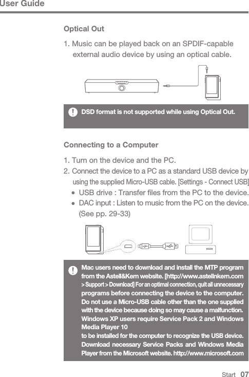 User GuideStart   07Mac users need to download and install the MTP program from the Astell&amp;Kern website. [http://www.astellnkern.com &gt; Support &gt; Download] For an optimal connection, quit all unnecessary programs before connecting the device to the computer.Do not use a Micro-USB cable other than the one supplied with the device because doing so may cause a malfunction.Windows XP users require Service Pack 2 and Windows Media Player 10to be installed for the computer to recognize the USB device. Download necessary Service Packs and Windows Media Player from the Microsoft website. http://www.microsoft.comDSD format is not supported while using Optical Out.Connecting to a Computer1. Turn on the device and the PC.2. Connect the device to a PC as a standard USB device by  using the supplied Micro-USB cable. [Settings - Connect USB]     USB drive : Transfer files from the PC to the device.      DAC input : Listen to music from the PC on the device.      (See pp. 29-33)Optical Out1. Music can be played back on an SPDIF-capable   external audio device by using an optical cable.