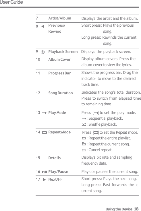 User Guide Displays the artist and the album. Short press: Plays the previous  song. Long press: Rewinds the current  song. Display album covers. Press the  album cover to view the lyrics. Shows the progress bar. Drag the  indicator to move to the desired  track time. Indicates the song’s total duration.  Press to switch from elapsed time  to remaining time. Press [    ] to set the play mode. :Sequential playback. :Shuffle playback. Press [    ] to set the Repeat mode. :Repeat the entire playlist. :Repeat the current song. :Cancel repeat. Displays bit rate and sampling  frequency data. Plays or pauses the current song. Short press: Plays the next song.  Long press: Fast-forwards the  current song. Artist/Album Previous/  Rewind Playback Screen   Displays the playback screen. Album Cover Progress Bar Song Duration Play Mode Repeat Mode Details Play/Pause Next/FF 7 8 9 10 11 12 13 14 15 16 17 Using the Device  18 