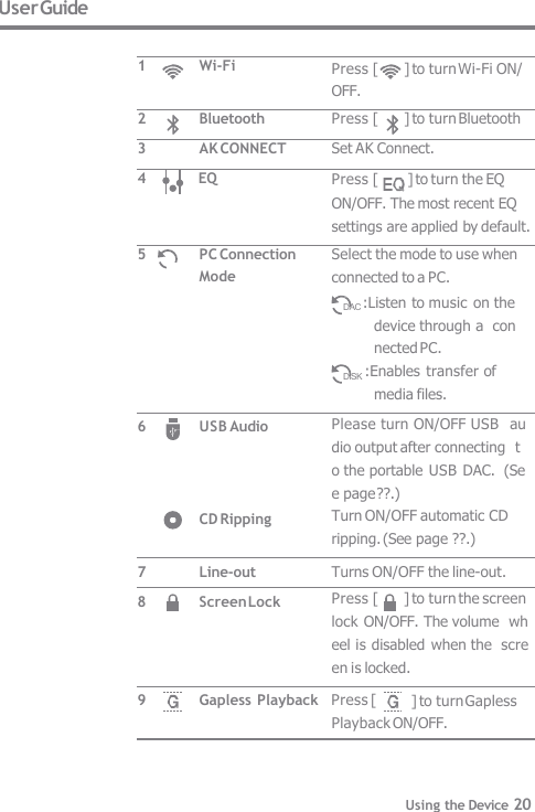 User Guide Please turn ON/OFF USB  audio output after connecting  to the portable USB DAC.  (See page ??.) Turn ON/OFF automatic CD  ripping. (See page ??.) Turns ON/OFF the line-out. Press [  ] to turn the screen  lock ON/OFF. The volume  wheel is disabled when the  screen is locked. ] to turn Gapless Playback ON/OFF. USB Audio CD Ripping Line-out Screen Lock Gapless Playback   Press [ 6 7 8 9 1 Wi-Fi Press [  ] to turn Wi-Fi ON/  OFF. 2 Bluetooth Press [  ] to turn Bluetooth 3 AK CONNECT Set AK Connect. 4 EQ Press [  ] to turn the EQ ON/OFF. The most recent EQ settings are applied by default. 5 PC Connection Select the mode to use when Mode connected to a PC. DAC :Listen to music on the  device through a  connected PC. DISK :Enables transfer of  media files. Using the Device 20 