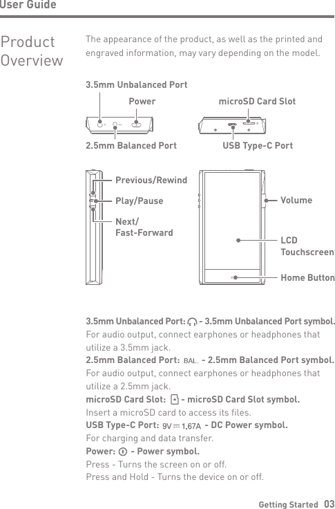 3.5mm Unbalanced Port:       - 3.5mm Unbalanced Port symbol.For audio output, connect earphones or headphones that utilize a 3.5mm jack.2.5mm Balanced Port:          - 2.5mm Balanced Port symbol.For audio output, connect earphones or headphones that utilize a 2.5mm jack.microSD Card Slot:       - microSD Card Slot symbol. Insert a microSD card to access its files.USB Type-C Port:                     - DC Power symbol. For charging and data transfer.Power:       - Power symbol. Press - Turns the screen on or off.Press and Hold - Turns the device on or off.Getting Started   03User GuideThe appearance of the product, as well as the printed and engraved information, may vary depending on the model.Product OverviewPrevious/RewindNext/Fast-ForwardPlay/Pause3.5mm Unbalanced PortPower2.5mm Balanced PortLCD TouchscreenHome ButtonVolumemicroSD Card SlotUSB Type-C Port