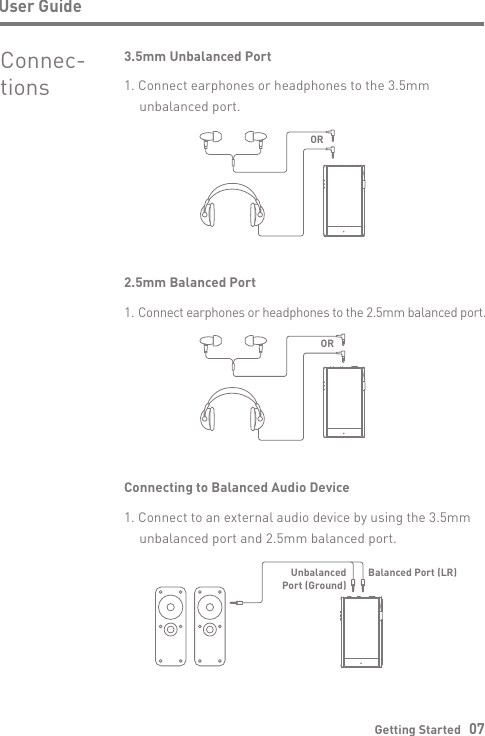 Getting Started   07User GuideConnec-tions3.5mm Unbalanced Port1. Connect earphones or headphones to the 3.5mm   unbalanced port.2.5mm Balanced Port1. Connect earphones or headphones to the 2.5mm balanced port.ORORConnecting to Balanced Audio Device1. Connect to an external audio device by using the 3.5mm  unbalanced port and 2.5mm balanced port.UnbalancedPort (Ground)Balanced Port (LR)