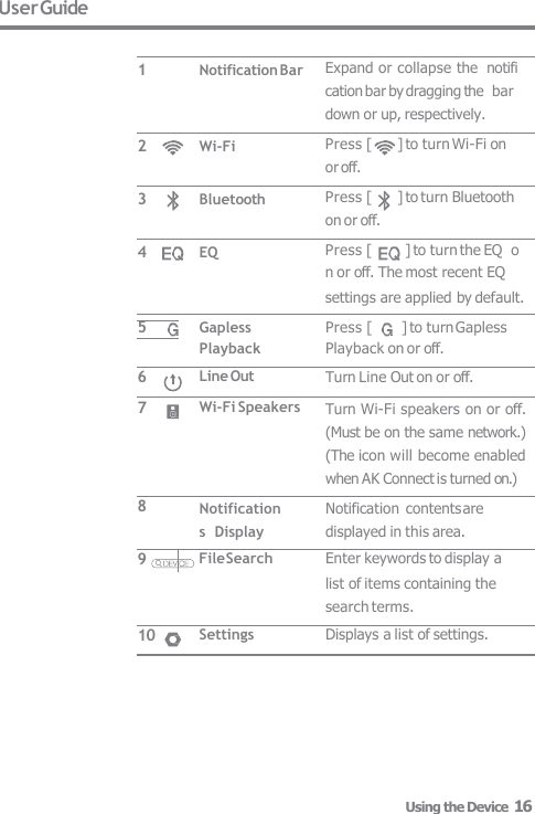 User Guide Expand or collapse the  notification bar by dragging the  bar down or up, respectively. Press [  ] to turn Wi-Fi on  or off. Press [  ] to turn Bluetooth  on or off. Press [  ] to turn the EQ  on or off. The most recent EQ settings are applied by default. Notification Bar Wi-Fi Bluetooth EQ 1 2 3 4 5 Gapless Press [  ] to turn Gapless Playback Playback on or off. 6 Line Out Turn Line Out on or off. 7 Wi-Fi Speakers Turn Wi-Fi speakers on or off.  (Must be on the same network.)  (The icon will become enabled  when AK Connect is turned on.) 8 Notifications  Display Notification contents are  displayed in this area. 9 File Search Enter keywords to display a list of items containing the  search terms. 10 Settings Displays a list of settings. Using the Device  16 