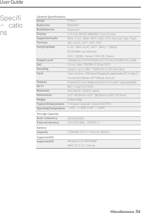 User Guide Specifi- cations 64GB[NAND] Windows 7,8,10(32/64bit)  MAC OS X 10.7. and up General Specifications Storage Capacity Built-in Memory External Memory  microSD (Max. 128 GB) x 1 Battery Capacity  2,500mAh 3.7V Li-Polymer Battery Supported OS Supported OS Model PPM12 Body Color Misty Mint Body Material Aluminum Display 3.3-inch WVGA (480x800) Touch Screen Supported Audio WAV, FLAC, WMA, MP3, OGG, APE (Normal, High, Fast), Formats AAC, ALAC, AIFF, DFF, DSF Sampling Rate FLAC, WAV, ALAC, AIFF : 8kHz ~ 192kHz (8/16/24bits per Sample) DSD : DSD64, Stereo/ DSD128, Stereo Output Level Unbalance 2.3 Vrms/ Balance 2.3 Vrms (Condition No Load) DAC Cirrus Logic CS4398 x 2 (Dual DAC) Decoding Support up to 24bit / 192kHz Bit to Bit Decoding Input Type-B micro-USB Input (Charging &amp; data transfer (PC &amp; Mac)) / Connection Mode: MTP (Media Device) Outputs Phones (3.5 mm) / Balanced Out (2.5 mm, only 4-pole supported) Wi-Fi 802.11 b/g/n (2.4 GHz) Bluetooth V4.0 (A2DP, AVRCP, aptX) Dimensions 2.47&quot; (62.8mm) x 3.81&quot; (96.8mm) x 0.60&quot; (15.2mm) Weight 5.26oz(149g) Feature Enhancements Firmware Upgrade Supported (OTA) Operating Temperature -10℃ ~ + 50℃ (14℉ ~ 122℉) Miscellaneous 54 