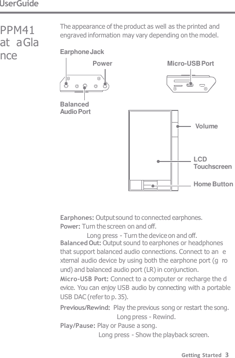 Earphones: Output sound to connected earphones. Power: Turn the screen on and off. Long press - Turn the device on and off. Balanced Out: Output sound to earphones or headphones that support balanced audio connections. Connect to an  external audio device by using both the earphone port (g  round) and balanced audio port (LR) in conjunction. Micro-USB Port: Connect to a computer or recharge the d  evice. You can enjoy USB audio by connecting with a portable  USB DAC (refer to p. 35). Previous/Rewind:  Play the previous song or restart the song. Long press - Rewind. Play/Pause: Play or Pause a song. Long press - Show the playback screen. UserGuide The appearance of the product as well as the printed and  engraved information may vary depending on the model. PPM41 at  a Gla nce LCD Touchscreen  Home Button Earphone Jack Power Micro-USB Port Balanced  Audio Port  Volume Getting Started   3 