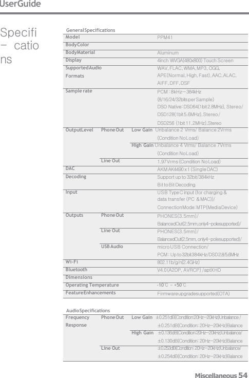 UserGuide Specifi -  catio ns Miscellaneous 54 General Specifications Audio Specifications Model PPM41 Body Color Body Material Aluminum Display 4inch WVGA(480x800) Touch Screen Supported Audio Formats WAV, FLAC, WMA, MP3, OGG, APE(Normal, High, Fast), AAC, ALAC, AIFF, DFF, DSF Sample rate PCM : 8kHz~ 384kHz (8/16/24/32bits per Sample) DSD Native: DSD64(1bit 2.8MHz), Stereo/ DSD128(1bit 5.6MHz), Stereo / DSD256 (1bit 11.2MHz),Stereo OutputLevel Phone Out Low Gain  Unbalance 2 Vrms/ Balance 2Vrms (Condition NoLoad) High Gain Unbalance 4 Vrms/ Balance 7Vrms (Condition NoLoad) Line Out 1.97 Vrms (Condition No Load) DAC AKM AK4490 x1 (Single DAC) Decoding Support up to 32bit/384kHz Bit to Bit Decoding Input USB Type C input (for charging &amp; data transfer (PC &amp; MAC))/ Connection Mode: MTP(Media Device) Outputs Phone Out PHONES(3.5mm)/ Balanced Out(2.5mm,only4-polesupported)/ Line Out PHONES(3.5mm)/ BalancedOut(2.5mm, only4-polesupported)/ USB Audio micro USB Connection/ PCM : Up to 32bit 384kHz/DSD 2.8/5.6MHz Wi-Fi 802.11b/g/n(2.4GHz) Bluetooth V4.0 (A2DP, AVRCP) /aptX HD Dimensions Operating Temperature                          -10℃ ~ +50℃  Feature Enhancements Firmware upgradesupported(OTA) Frequency Response Phone Out Low Gain  ±0.251dB(Condition:20Hz~20kHz)Unbalance / ±0.251dB(Condition: 20Hz~20kHz)Balance High Gain   ±0.136dB(Condition:20Hz~20kHz)Unbalance/ ±0.130dB(Condition: 20Hz~20kHz)Balance Line Out  ±0.253dB(Condition: 20Hz~20kHz)Unbalance/ ±0.254dB(Condition: 20Hz~20kHz)Balance 