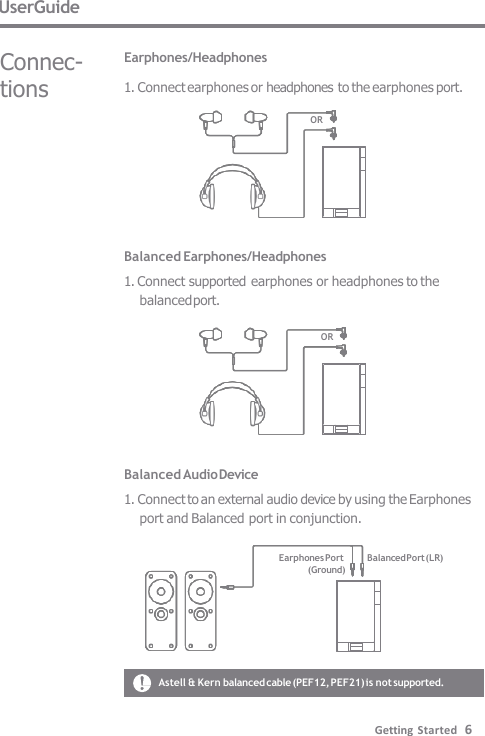 UserGuide Connec- tions Earphones/Headphones 1. Connect earphones or headphones to the earphones port. OR Balanced Earphones/Headphones 1. Connect supported earphones or headphones to the  balanced port.  OR Balanced Audio Device 1. Connect to an external audio device by using the Earphones  port and Balanced port in conjunction.  Earphones Port  Balanced Port(LR)  (Ground) Astell &amp; Kern balanced cable (PEF12, PEF21) is not supported. Getting Started   6 