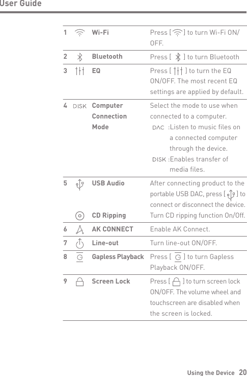 Using the Device   20User GuidePress [       ] to turn Wi-Fi ON/ OFF.Press [       ] to turn BluetoothPress [        ] to turn the EQ ON/OFF. The most recent EQ settings are applied by default.Select the mode to use when connected to a computer.         :Listen to music files on           a connected computer           through the device.         :Enables transfer of           media files.After connecting product to the portable USB DAC, press [       ] to connect or disconnect the device.Turn CD ripping function On/Off.Enable AK Connect.Turn line-out ON/OFF. Press [       ] to turn GaplessPlayback ON/OFF.Press [        ] to turn screen lock ON/OFF. The volume wheel and touchscreen are disabled when the screen is locked.Wi-Fi BluetoothEQ ComputerConnection ModeUSB AudioCD RippingAK CONNECTLine-outGapless Playback Screen Lock1  2 3  4 5 67 89