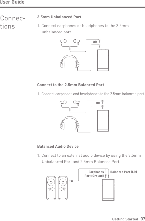 Getting Started   07User GuideConnec-tions3.5mm Unbalanced Port1. Connect earphones or headphones to the 3.5mm   unbalanced port.Connect to the 2.5mm Balanced Port1. Connect earphones and headphones to the 2.5mm balanced port.ORORBalanced Audio Device1. Connect to an external audio device by using the 3.5mm  Unbalanced Port and 2.5mm Balanced Port.EarphonesPort (Ground)Balanced Port (LR)