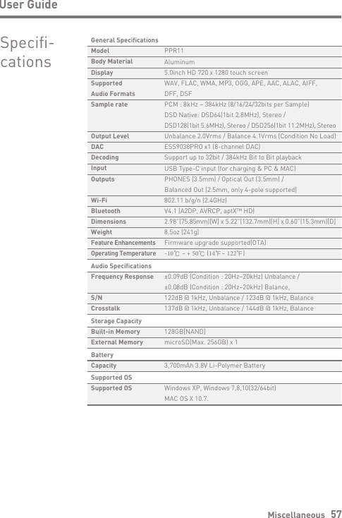 Miscellaneous   57User GuideSpecifi- cations PPR11Aluminum5.0inch HD 720 x 1280 touch screenWAV, FLAC, WMA, MP3, OGG, APE, AAC, ALAC, AIFF, DFF, DSFPCM : 8kHz ~ 384kHz (8/16/24/32bits per Sample) DSD Native: DSD64(1bit 2.8MHz), Stereo/ DSD128(1bit 5.6MHz), Stereo / DSD256(1bit 11.2MHz), StereoUnbalance 2.0Vrms / Balance 4.1Vrms (Condition No Load)ESS9038PRO x1 (8-channel DAC)Support up to 32bit / 384kHz Bit to Bit playbackUSB Type-C input (for charging &amp; PC &amp; MAC)PHONES (3.5mm) / Optical Out (3.5mm) / Balanced Out (2.5mm, only 4-pole supported)802.11 b/g/n (2.4GHz)V4.1 (A2DP, AVRCP, aptX™ HD)2.98”(75.85mm)[W] x 5.22”(132.7mm)[H] x 0.60”(15.3mm)[D]8.5oz (241g)Firmware upgrade supported(OTA)-10℃ ~ + 50℃ (14℉~ 122℉)±0.09dB (Condition : 20Hz~20kHz) Unbalance / ±0.08dB (Condition : 20Hz~20kHz) Balance, 122dB @ 1kHz, Unbalance / 123dB @ 1kHz, Balance137dB @ 1kHz, Unbalance / 144dB @ 1kHz, Balance128GB[NAND]microSD(Max. 256GB) x 13,700mAh 3.8V Li-Polymer BatteryWindows XP, Windows 7,8,10(32/64bit) MAC OS X 10.7.General SpecificationsModelBody MaterialDisplaySupported Audio FormatsSample rateOutput LevelDACDecodingInputOutputsWi-FiBluetoothDimensionsWeightFeature EnhancementsOperating TemperatureAudio SpecificationsFrequency ResponseS/NCrosstalkStorage CapacityBuilt-in MemoryExternal MemoryBatteryCapacitySupported OS Supported OS