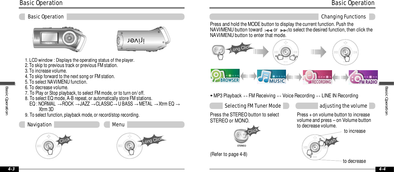 ClickLong Clickto increaseto decreasePress + on volume button to increasevolume and press – on Volume buttonto decrease volume.Press the STEREO button to selectSTEREO or MONO.Press and hold the MODE button to display the current function. Push theNAVI/MENU button toward or  to select the desired function, then click theNAVI/MENU button to enter that mode.(Refer to page 4-8)PushClickMP3 Playback  FM Receiving  Voice Recording  LINE IN Recording4-4Long ClickBasic OperationBasic Operation1. LCD window : Displays the operating status of the player.2. To skip to previous track or previous FM station. 3. To increase volume.4. To skip forward to the next song or FM station.5. To select NAVI/MENU function.6. To decrease volume.7. To Play or Stop playback, to select FM mode, or to turn on/ off.8. To select EQ mode, A-B repeat, or automatically store FM stations.EQ : NORMAL  ROCK  JAZZ  CLASSIC U BASS  METAL  Xtrm EQ Xtrm 3D9. To select function, playback mode, or record/stop recording.Navigation Menu4-3Basic OperationSelecting FM Tuner Mode adjusting the volumeChanging FunctionsBasic OperationBasic Operation