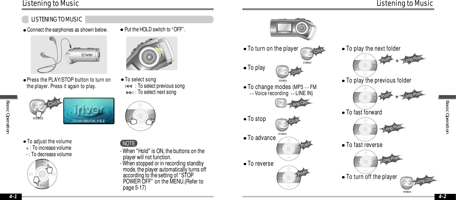 To turn on the playerTo playTo change modes (MP3  FM Voice recording  LINE IN)To stopTo advanceTo reverseTo play the next folderTo play the previous folderTo fast forwardTo fast reverseTo turn off the playerListening to Music4-2Click4-1Listening to MusicClickLong ClickClickPushClickPushLong PushLong PushLong PushLong PushLong ClickPushPushLISTENING TO MUSICPut the HOLD switch to “OFF”.Connect the earphones as shown below.Press the PLAY/STOP button to turn on the player. Press it again to play. To select songTo select previous songTo select next songTo adjust the volume+ : To increase volume- : To decrease volume - When &quot;Hold&quot; is ON, the buttons on the player will not function.- When stopped or in recording standby mode, the player automatically turns offaccording to the setting of “STOPPOWER OFF” on the MENU.(Refer topage 5-17)NOTEBasic OperationBasic Operation