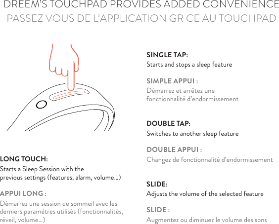 DREEM’S TOUCHPAD PROVIDES ADDED CONVENIENCEPASSEZ VOUS DE L’APPLICATION GR CE AU TOUCHPADLONG TOUCH: Starts a Sleep Session with the previous settings (features, alarm, volume…)APPUI LONG : Démarrez une session de sommeil avec les derniers paramètres utilisés (fonctionnalités, réveil, volume…)SINGLE TAP: Starts and stops a sleep featureSIMPLE APPUI : Démarrez et arrêtez une fonctionnalité d’endormissementDOUBLE TAP: Switches to another sleep featureDOUBLE APPUI : Changez de fonctionnalité d’endormissementSLIDE: Adjusts the volume of the selected featureSLIDE : Augmentez ou diminuez le volume des sons