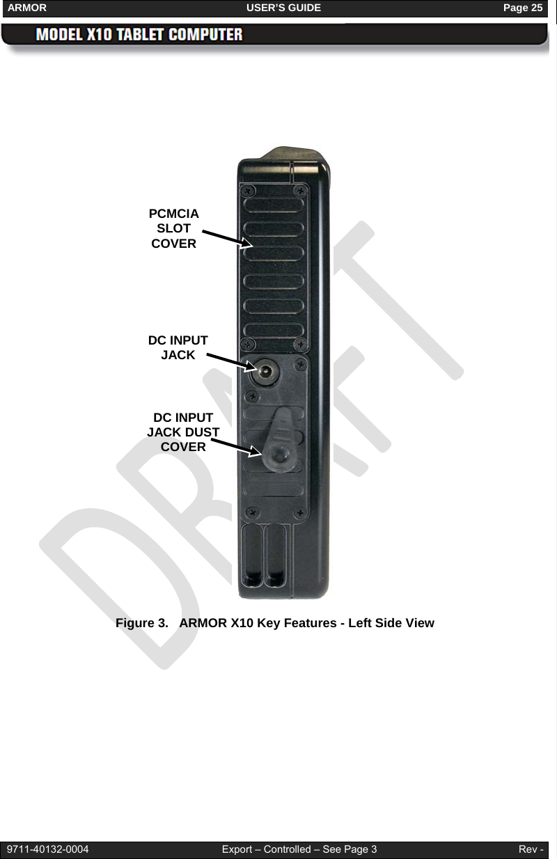 ARMOR                                                                     USER’S GUIDE                                                               Page 25   9711-40132-0004                                              Export – Controlled – See Page 3                                                 Rev -          Figure 3.   ARMOR X10 Key Features - Left Side View  DC INPUT JACK  PCMCIA SLOT COVER DC INPUT JACK DUST COVER  