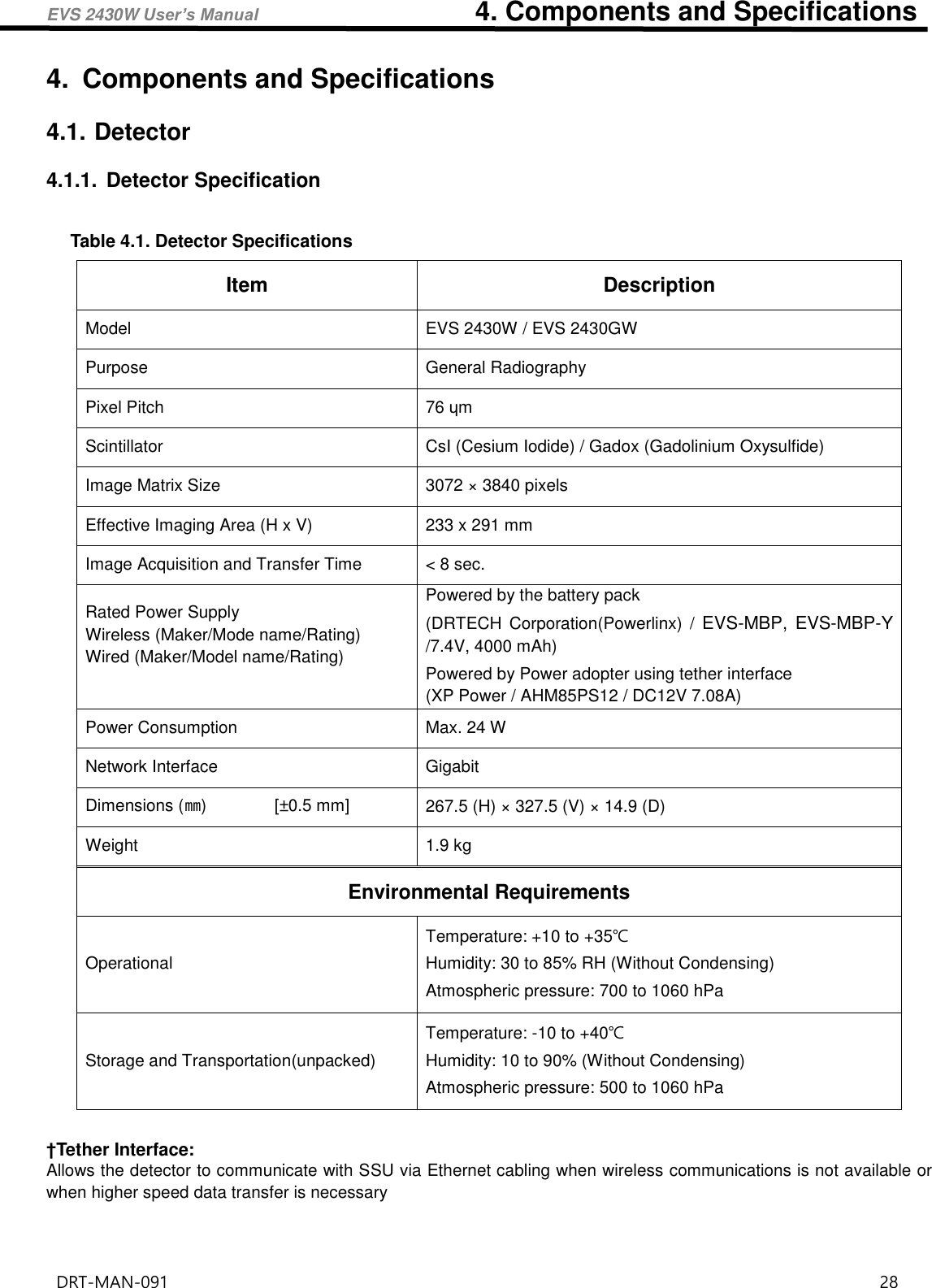 EVS 2430W User’s Manual                                4. Components and Specifications DRT-MAN-091                                                                                    28   4.  Components and Specifications   4.1. Detector 4.1.1.  Detector Specification  Table 4.1. Detector Specifications Item Description Model EVS 2430W / EVS 2430GW Purpose General Radiography Pixel Pitch 76 ɥm Scintillator CsI (Cesium Iodide) / Gadox (Gadolinium Oxysulfide) Image Matrix Size 3072 × 3840 pixels Effective Imaging Area (H x V) 233 x 291 mm Image Acquisition and Transfer Time &lt; 8 sec. Rated Power Supply Wireless (Maker/Mode name/Rating) Wired (Maker/Model name/Rating)  Powered by the battery pack   (DRTECH  Corporation(Powerlinx)  /  EVS-MBP, EVS-MBP-Y   /7.4V, 4000 mAh) Powered by Power adopter using tether interface (XP Power / AHM85PS12 / DC12V 7.08A) Power Consumption Max. 24 W Network Interface Gigabit Dimensions (㎜)                [±0.5 mm] 267.5 (H) × 327.5 (V) × 14.9 (D) Weight 1.9 kg Environmental Requirements Operational Temperature: +10 to +35℃ Humidity: 30 to 85% RH (Without Condensing) Atmospheric pressure: 700 to 1060 hPa Storage and Transportation(unpacked) Temperature: -10 to +40℃ Humidity: 10 to 90% (Without Condensing) Atmospheric pressure: 500 to 1060 hPa  †Tether Interface: Allows the detector to communicate with SSU via Ethernet cabling when wireless communications is not available or when higher speed data transfer is necessary   