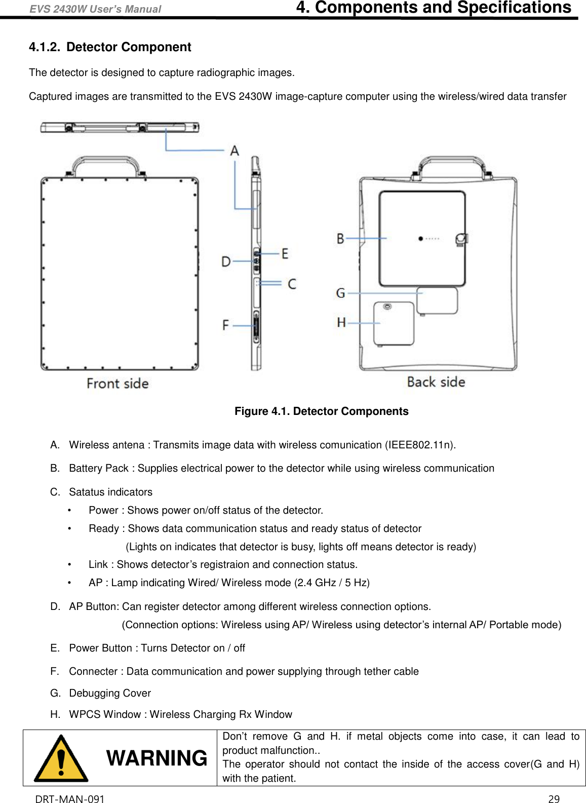 EVS 2430W User’s Manual                                4. Components and Specifications DRT-MAN-091                                                                                    29   4.1.2.  Detector Component   The detector is designed to capture radiographic images. Captured images are transmitted to the EVS 2430W image-capture computer using the wireless/wired data transfer  Figure 4.1. Detector Components  A.  Wireless antena : Transmits image data with wireless comunication (IEEE802.11n). B.  Battery Pack : Supplies electrical power to the detector while using wireless communication C.  Satatus indicators •  Power : Shows power on/off status of the detector. •  Ready : Shows data communication status and ready status of detector               (Lights on indicates that detector is busy, lights off means detector is ready) •  Link : Shows detector’s registraion and connection status. • AP : Lamp indicating Wired/ Wireless mode (2.4 GHz / 5 Hz) D.  AP Button: Can register detector among different wireless connection options.           (Connection options: Wireless using AP/ Wireless using detector’s internal AP/ Portable mode) E.  Power Button : Turns Detector on / off F.  Connecter : Data communication and power supplying through tether cable G.  Debugging Cover   H.  WPCS Window : Wireless Charging Rx Window  WARNING Don’t  remove  G  and  H.  if  metal  objects  come  into  case,  it  can  lead  to product malfunction.. The  operator should  not  contact  the  inside  of  the  access  cover(G  and  H) with the patient. 