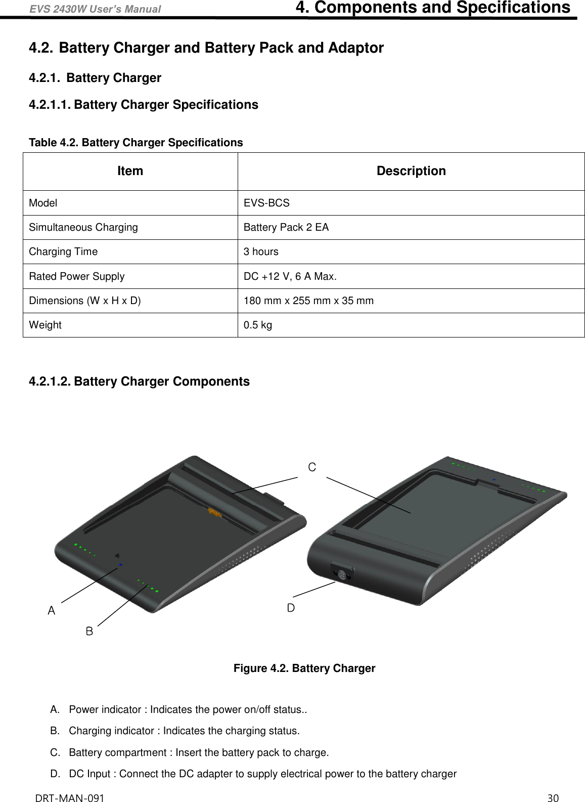 EVS 2430W User’s Manual                                4. Components and Specifications DRT-MAN-091                                                                                    30   4.2. Battery Charger and Battery Pack and Adaptor 4.2.1.  Battery Charger 4.2.1.1. Battery Charger Specifications  Table 4.2. Battery Charger Specifications Item Description Model EVS-BCS Simultaneous Charging   Battery Pack 2 EA   Charging Time   3 hours   Rated Power Supply DC +12 V, 6 A Max.   Dimensions (W x H x D) 180 mm x 255 mm x 35 mm Weight 0.5 kg    4.2.1.2. Battery Charger Components     ABDC Figure 4.2. Battery Charger  A.  Power indicator : Indicates the power on/off status.. B.  Charging indicator : Indicates the charging status.   C.  Battery compartment : Insert the battery pack to charge.   D.  DC Input : Connect the DC adapter to supply electrical power to the battery charger   