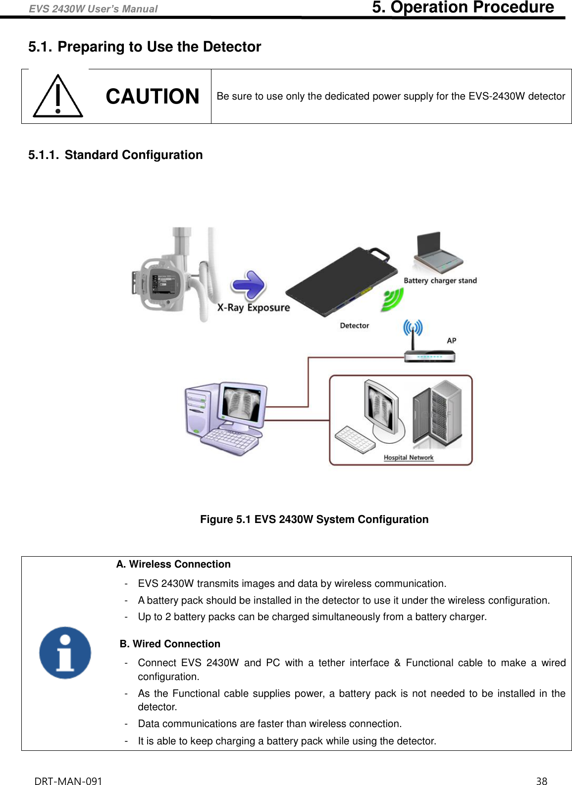 EVS 2430W User’s Manual                                                    5. Operation Procedure DRT-MAN-091                                                                                    38   5.1. Preparing to Use the Detector  CAUTION Be sure to use only the dedicated power supply for the EVS-2430W detector   5.1.1.  Standard Configuration      Figure 5.1 EVS 2430W System Configuration    A. Wireless Connection -  EVS 2430W transmits images and data by wireless communication.   -  A battery pack should be installed in the detector to use it under the wireless configuration.   -  Up to 2 battery packs can be charged simultaneously from a battery charger.    B. Wired Connection -  Connect  EVS  2430W  and  PC  with  a  tether  interface  &amp;  Functional  cable  to  make  a  wired configuration.   -  As the Functional cable supplies power, a battery pack is not needed to be installed in the detector. -  Data communications are faster than wireless connection.   -  It is able to keep charging a battery pack while using the detector.     