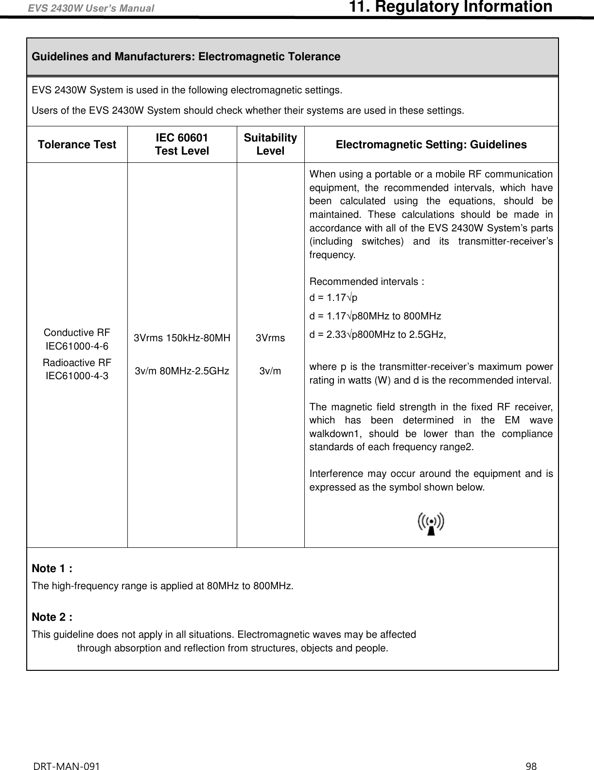 EVS 2430W User’s Manual                                                11. Regulatory Information DRT-MAN-091                                                                                    98       Guidelines and Manufacturers: Electromagnetic Tolerance EVS 2430W System is used in the following electromagnetic settings. Users of the EVS 2430W System should check whether their systems are used in these settings. Tolerance Test IEC 60601 Test Level Suitability Level Electromagnetic Setting: Guidelines Conductive RF IEC61000-4-6 Radioactive RF IEC61000-4-3 3Vrms 150kHz-80MH  3v/m 80MHz-2.5GHz 3Vrms  3v/m When using a portable or a mobile RF communication equipment,  the  recommended  intervals,  which  have been  calculated  using  the  equations,  should  be maintained.  These  calculations  should  be  made  in accordance with all of the EVS 2430W System’s parts (including  switches)  and  its  transmitter-receiver’s frequency.  Recommended intervals : d = 1.17√p d = 1.17√p80MHz to 800MHz d = 2.33√p800MHz to 2.5GHz,  where p is the transmitter-receiver’s maximum power rating in watts (W) and d is the recommended interval.  The magnetic field  strength in  the  fixed  RF  receiver, which  has  been  determined  in  the  EM  wave walkdown1,  should  be  lower  than  the  compliance standards of each frequency range2.  Interference may occur around the equipment  and is expressed as the symbol shown below.   Note 1 : The high-frequency range is applied at 80MHz to 800MHz.  Note 2 : This guideline does not apply in all situations. Electromagnetic waves may be affected   through absorption and reflection from structures, objects and people. 