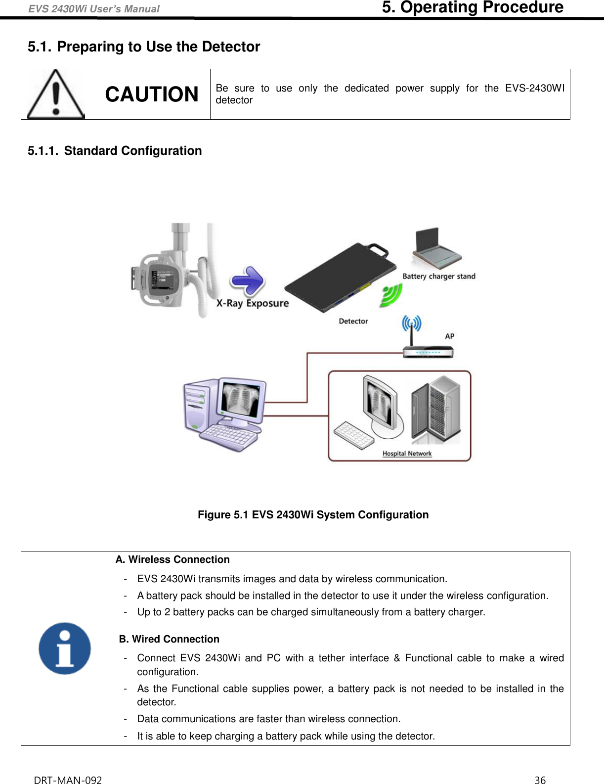 EVS 2430Wi User’s Manual                                                      5. Operating Procedure DRT-MAN-092                                                                                    36   5.1. Preparing to Use the Detector  CAUTION Be  sure  to  use  only  the  dedicated  power  supply  for  the  EVS-2430WI detector   5.1.1.  Standard Configuration      Figure 5.1 EVS 2430Wi System Configuration    A. Wireless Connection -  EVS 2430Wi transmits images and data by wireless communication.   -  A battery pack should be installed in the detector to use it under the wireless configuration.   -  Up to 2 battery packs can be charged simultaneously from a battery charger.    B. Wired Connection -  Connect  EVS  2430Wi  and  PC  with  a  tether  interface  &amp;  Functional  cable  to  make  a  wired configuration.   -  As the Functional cable supplies power, a battery pack is not needed to be installed in the detector. -  Data communications are faster than wireless connection.   -  It is able to keep charging a battery pack while using the detector.     