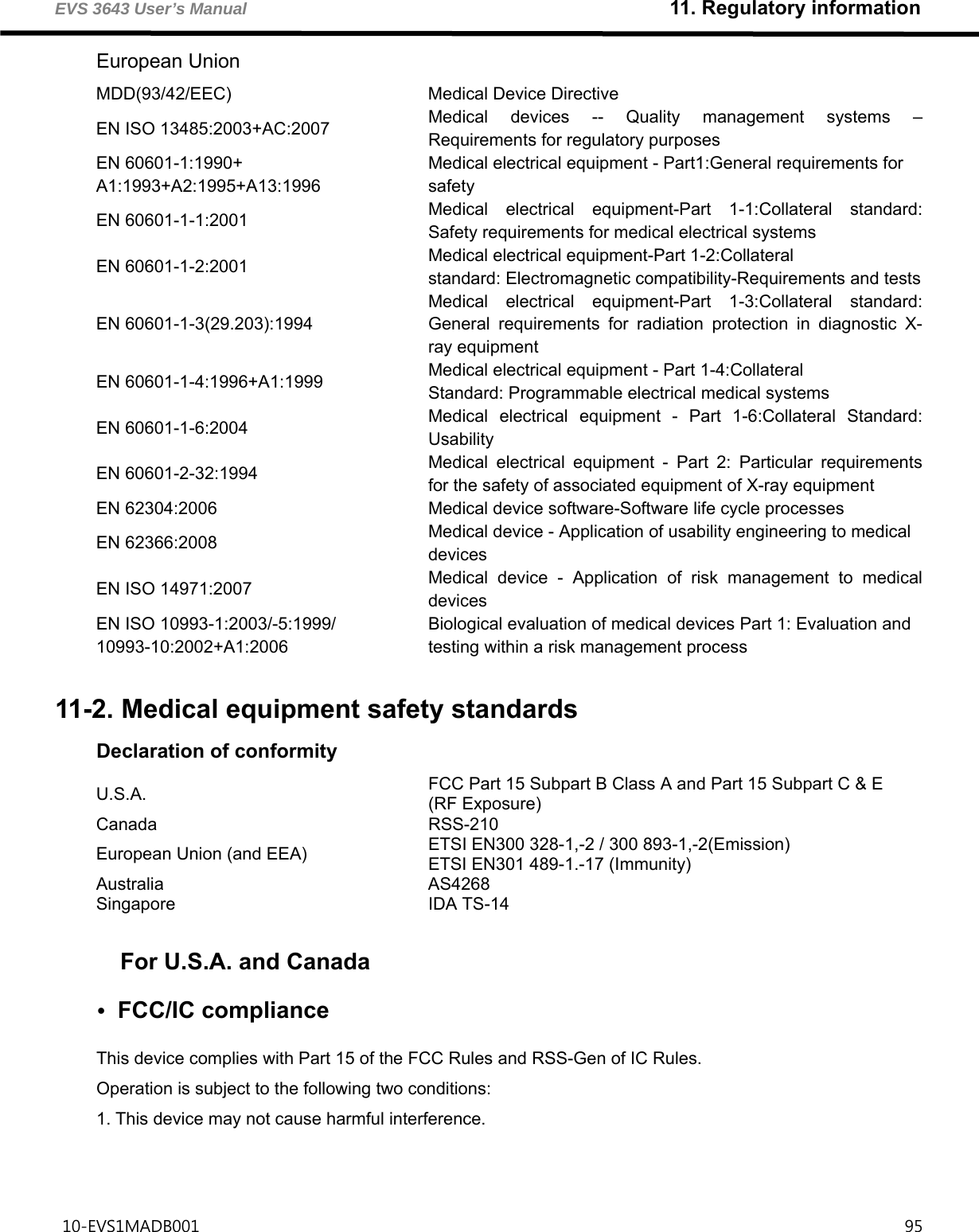 EVS 3643 User’s Manual                                                   11. Regulatory information 10-EVS1MADB001                                                                                     95  European Union MDD(93/42/EEC)  Medical Device Directive EN ISO 13485:2003+AC:2007  Medical devices -- Quality management systems – Requirements for regulatory purposes EN 60601-1:1990+ A1:1993+A2:1995+A13:1996 Medical electrical equipment - Part1:General requirements for safety EN 60601-1-1:2001  Medical electrical equipment-Part 1-1:Collateral standard: Safety requirements for medical electrical systems EN 60601-1-2:2001  Medical electrical equipment-Part 1-2:Collateral standard: Electromagnetic compatibility-Requirements and testsEN 60601-1-3(29.203):1994 Medical electrical equipment-Part 1-3:Collateral standard: General requirements for radiation protection in diagnostic X-ray equipment EN 60601-1-4:1996+A1:1999  Medical electrical equipment - Part 1-4:Collateral Standard: Programmable electrical medical systems EN 60601-1-6:2004  Medical electrical equipment - Part 1-6:Collateral Standard: Usability EN 60601-2-32:1994  Medical electrical equipment - Part 2: Particular requirements for the safety of associated equipment of X-ray equipment EN 62304:2006  Medical device software-Software life cycle processes EN 62366:2008  Medical device - Application of usability engineering to medical devices EN ISO 14971:2007  Medical device - Application of risk management to medical devices EN ISO 10993-1:2003/-5:1999/ 10993-10:2002+A1:2006 Biological evaluation of medical devices Part 1: Evaluation and testing within a risk management process  11-2. Medical equipment safety standards Declaration of conformity U.S.A.  FCC Part 15 Subpart B Class A and Part 15 Subpart C &amp; E (RF Exposure) Canada RSS-210 European Union (and EEA)  ETSI EN300 328-1,-2 / 300 893-1,-2(Emission) ETSI EN301 489-1.-17 (Immunity) Australia AS4268 Singapore IDA TS-14   For U.S.A. and Canada • FCC/IC compliance This device complies with Part 15 of the FCC Rules and RSS-Gen of IC Rules. Operation is subject to the following two conditions: 1. This device may not cause harmful interference.   