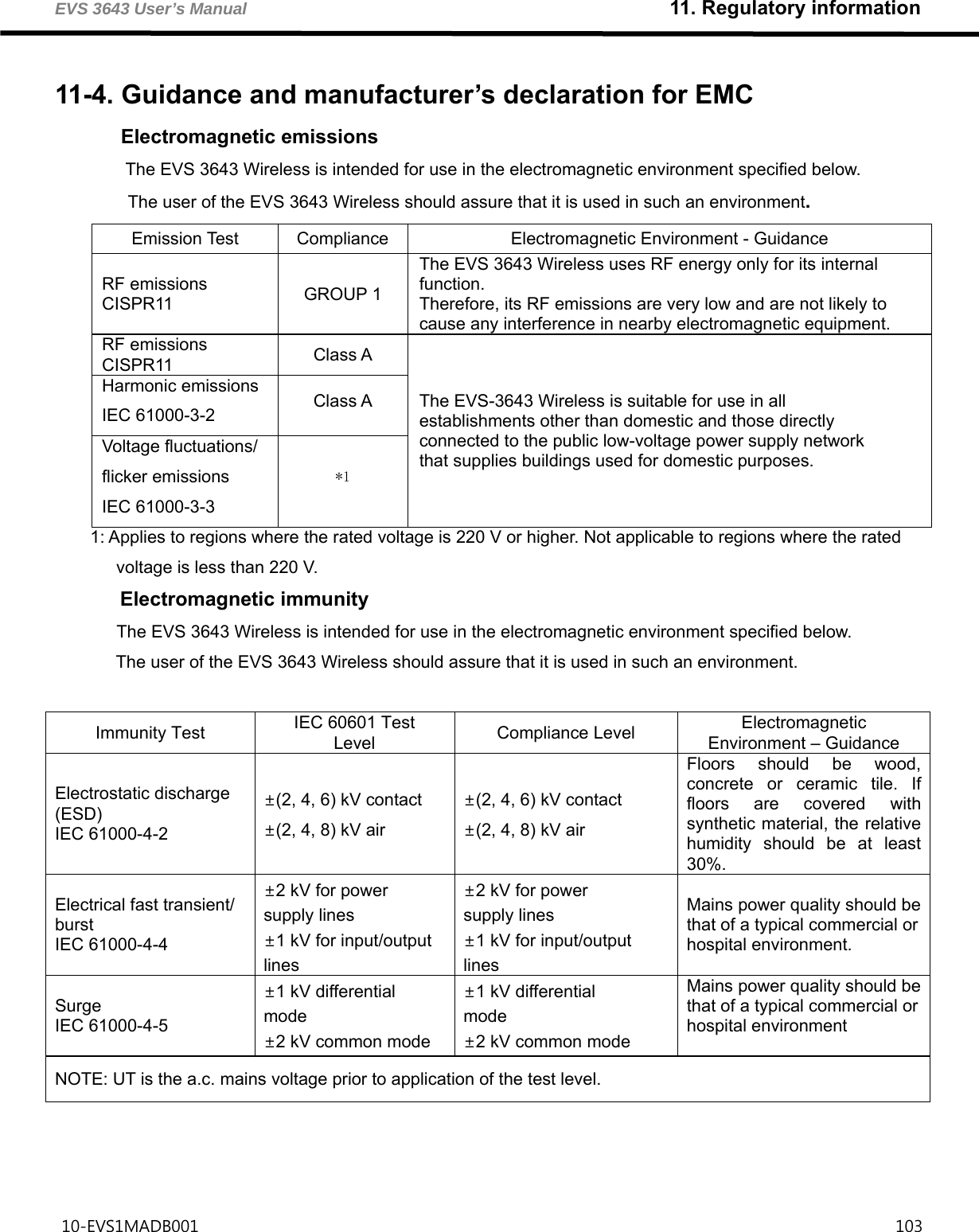 EVS 3643 User’s Manual                                                   11. Regulatory information 10-EVS1MADB001                                                                                    103   11-4. Guidance and manufacturer’s declaration for EMC Electromagnetic emissions The EVS 3643 Wireless is intended for use in the electromagnetic environment specified below. The user of the EVS 3643 Wireless should assure that it is used in such an environment. Emission Test  Compliance  Electromagnetic Environment - Guidance RF emissions CISPR11  GROUP 1 The EVS 3643 Wireless uses RF energy only for its internal function. Therefore, its RF emissions are very low and are not likely to cause any interference in nearby electromagnetic equipment. RF emissions CISPR11  Class A The EVS-3643 Wireless is suitable for use in all establishments other than domestic and those directly connected to the public low-voltage power supply network that supplies buildings used for domestic purposes. Harmonic emissions IEC 61000-3-2  Class A Voltage fluctuations/ flicker emissions IEC 61000-3-3 *1 1: Applies to regions where the rated voltage is 220 V or higher. Not applicable to regions where the rated voltage is less than 220 V. Electromagnetic immunity The EVS 3643 Wireless is intended for use in the electromagnetic environment specified below. The user of the EVS 3643 Wireless should assure that it is used in such an environment.  Immunity Test  IEC 60601 Test Level  Compliance Level  Electromagnetic Environment – Guidance Electrostatic discharge (ESD) IEC 61000-4-2 ±(2, 4, 6) kV contact ±(2, 4, 8) kV air ±(2, 4, 6) kV contact ±(2, 4, 8) kV air Floors should be wood, concrete or ceramic tile. If floors are covered with synthetic material, the relative humidity should be at least 30%. Electrical fast transient/ burst IEC 61000-4-4 ±2 kV for power supply lines ±1 kV for input/output lines ±2 kV for power supply lines ±1 kV for input/output lines Mains power quality should bethat of a typical commercial orhospital environment. Surge IEC 61000-4-5 ±1 kV differential mode ±2 kV common mode ±1 kV differential mode ±2 kV common mode Mains power quality should bethat of a typical commercial orhospital environment NOTE: UT is the a.c. mains voltage prior to application of the test level.   