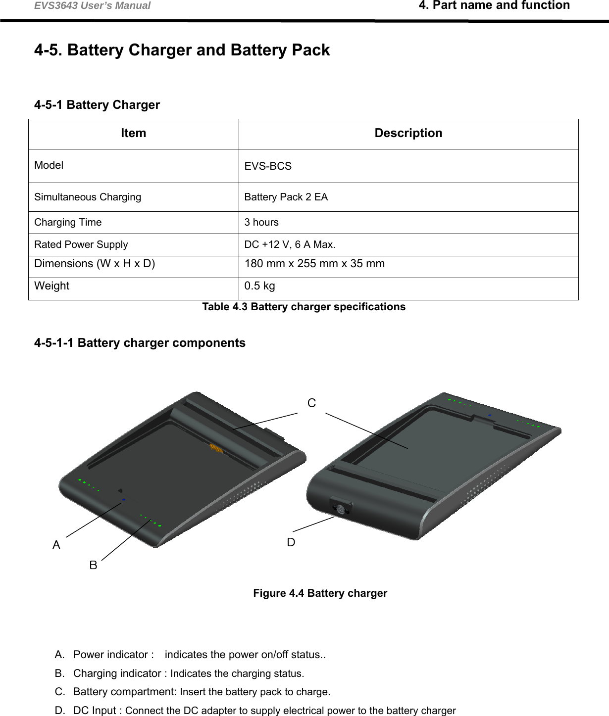 EVS3643 User’s Manual                                                    4. Part name and function   4-5. Battery Charger and Battery Pack  4-5-1 Battery Charger Item Description Model  EVS-BCS Simultaneous Charging   Battery Pack 2 EA   Charging Time   3 hours   Rated Power Supply  DC +12 V, 6 A Max.   Dimensions (W x H x D)  180 mm x 255 mm x 35 mm Weight 0.5 kg Table 4.3 Battery charger specifications  4-5-1-1 Battery charger components   Figure 4.4 Battery charger   A.  Power indicator :    indicates the power on/off status.. B.  Charging indicator : Indicates the charging status.   C. Battery compartment: Insert the battery pack to charge.   D.  DC Input : Connect the DC adapter to supply electrical power to the battery charger    