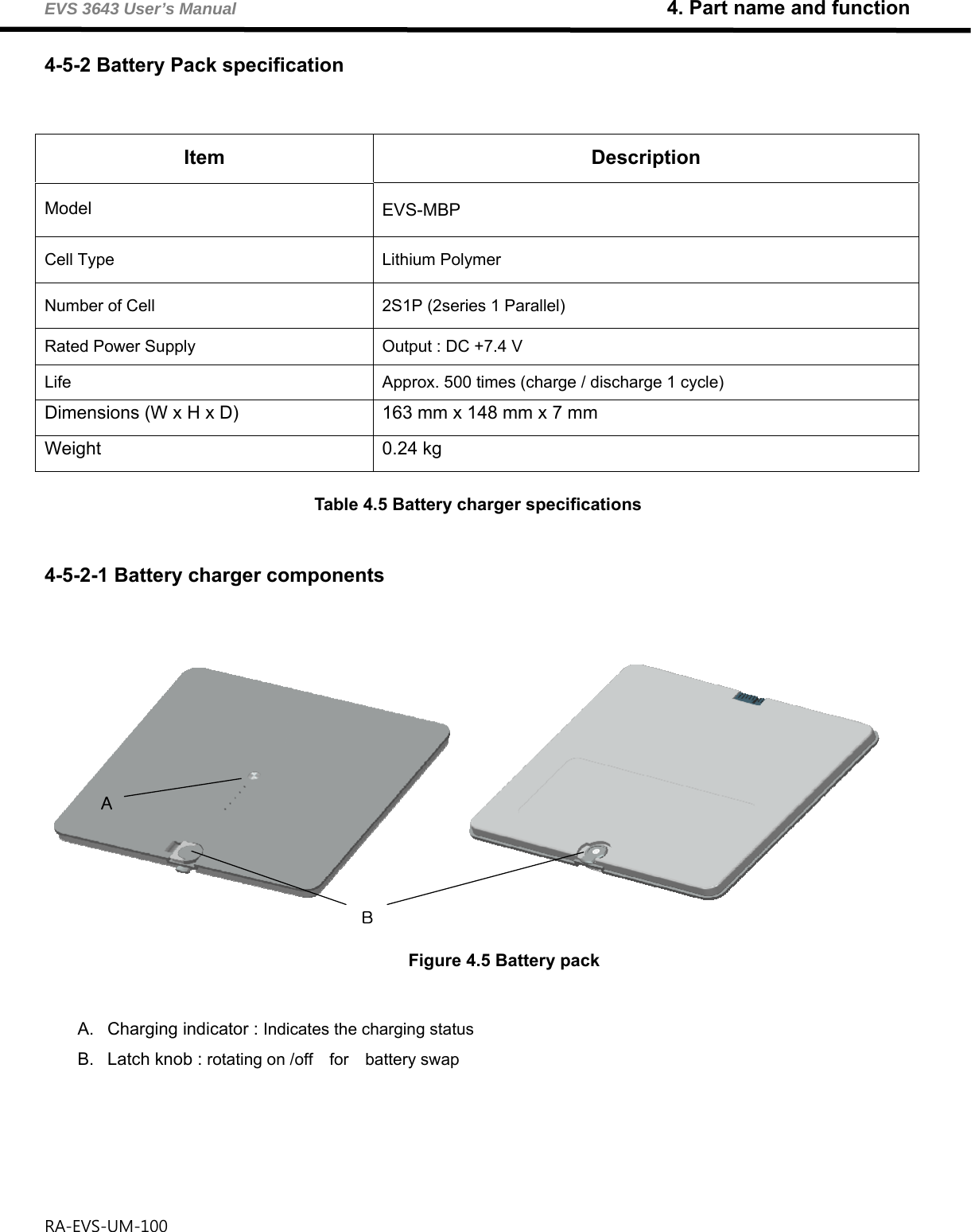 EVS 3643 User’s Manual                                                    4. Part name and function RA-EVS-UM-100                  4-5-2 Battery Pack specification  Item Description Model  EVS-MBP Cell Type   Lithium Polymer     Number of Cell  2S1P (2series 1 Parallel) Rated Power Supply Output : DC +7.4 V   Life  Approx. 500 times (charge / discharge 1 cycle)   Dimensions (W x H x D)  163 mm x 148 mm x 7 mm Weight 0.24 kg  Table 4.5 Battery charger specifications  4-5-2-1 Battery charger components   Figure 4.5 Battery pack  A.  Charging indicator : Indicates the charging status  B.  Latch knob : rotating on /off  for  battery swap   
