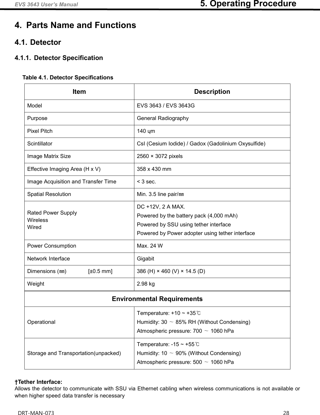 EVS 3643 User’s Manual                                                        5. Operating Procedure DRT-MAN-073                                                                                                                                                                28   4.  Parts Name and Functions 4.1. Detector 4.1.1.  Detector Specification  Table 4.1. Detector Specifications Item Description Model EVS 3643 / EVS 3643G Purpose General Radiography Pixel Pitch 140 ɥm Scintillator CsI (Cesium Iodide) / Gadox (Gadolinium Oxysulfide) Image Matrix Size 2560 × 3072 pixels Effective Imaging Area (H x V) 358 x 430 mm Image Acquisition and Transfer Time &lt; 3 sec. Spatial Resolution Min. 3.5 line pair/㎜ Rated Power Supply Wireless   Wired DC +12V, 2 A MAX. Powered by the battery pack (4,000 mAh) Powered by SSU using tether interface Powered by Power adopter using tether interface Power Consumption Max. 24 W Network Interface Gigabit Dimensions (㎜)                [±0.5 mm] 386 (H) × 460 (V) × 14.5 (D) Weight 2.98 kg Environmental Requirements Operational Temperature: +10 ~ +35℃ Humidity: 30 ∼ 85% RH (Without Condensing) Atmospheric pressure: 700 ∼ 1060 hPa Storage and Transportation(unpacked) Temperature: -15 ~ +55℃ Humidity: 10 ∼ 90% (Without Condensing) Atmospheric pressure: 500 ∼ 1060 hPa  †Tether Interface: Allows the detector to communicate with SSU via Ethernet cabling when wireless communications is not available or when higher speed data transfer is necessary   